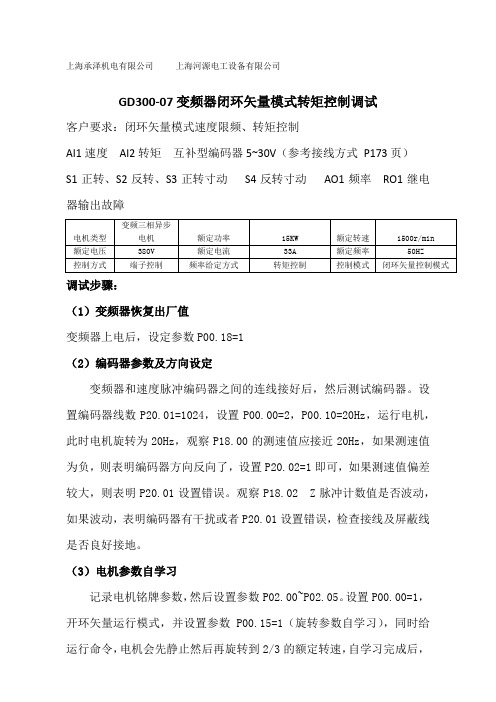 英威腾gd整理变频器调试说明