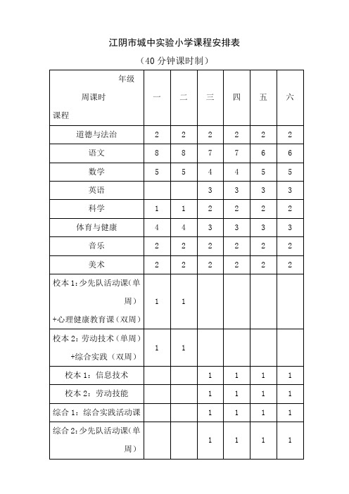 江阴市城中实验小学课程安排表19.9
