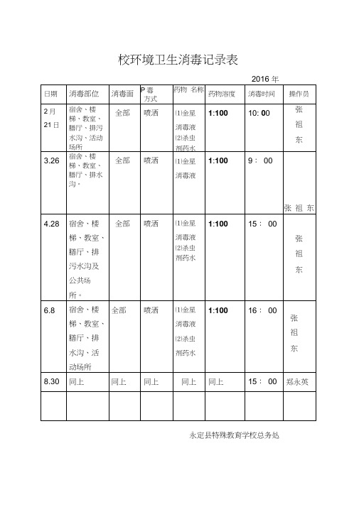 校环境卫生消毒记录表word精品