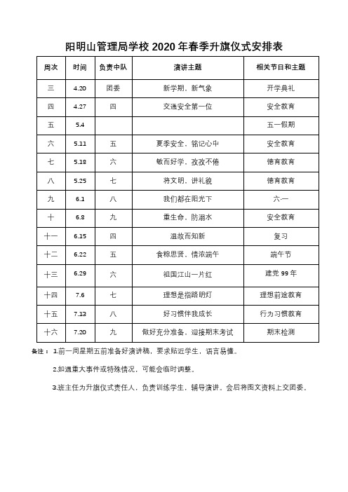 2020春季升旗仪式安排表(1)