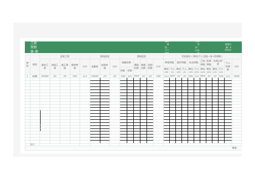 Excel表格通用模板：带五险一金的工资表
