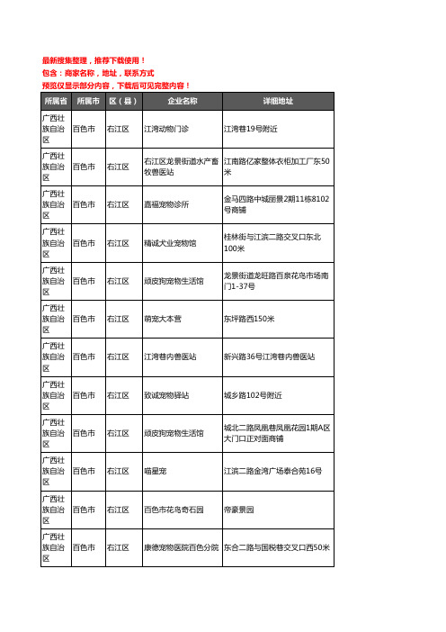 新版广西壮族自治区百色市右江区宠物企业公司商家户名录单联系方式地址大全21家