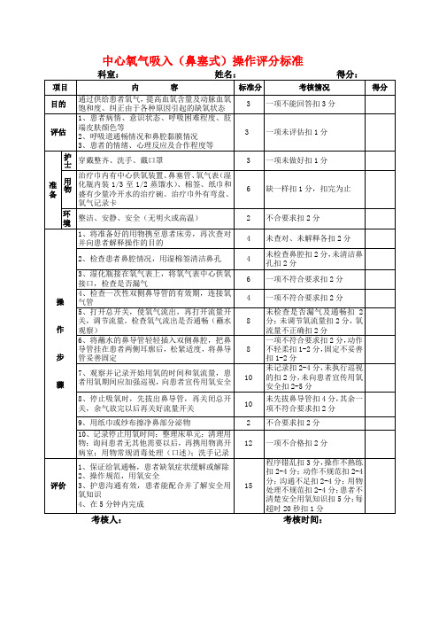 中心氧气吸入(鼻塞式)操作评分标准