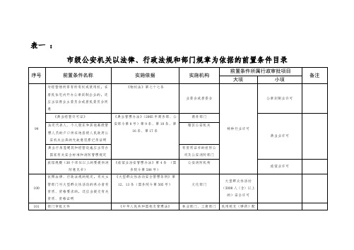 市级公安机关以法律、行政法规和部门规章为依据的前置条件目录.doc