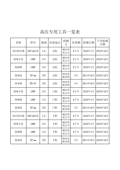 高压专用工具一览表