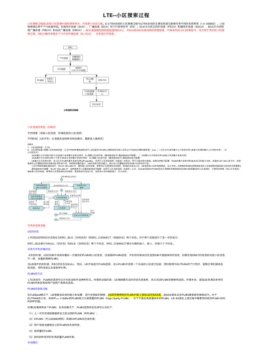 LTE--小区搜索过程
