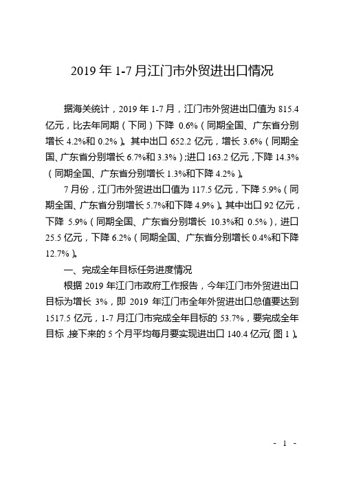 2019年7月江门外贸进出口情况