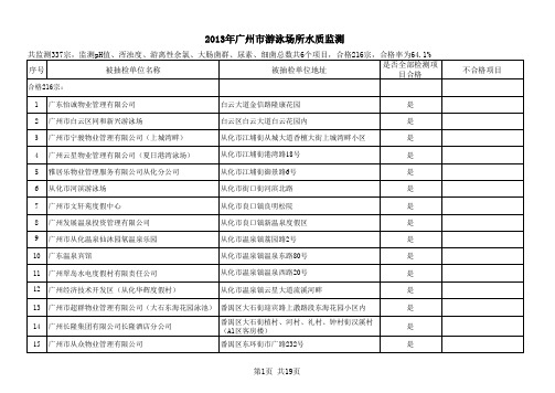 2013年广州市游泳场所水质监测结果——广州市全部游泳池