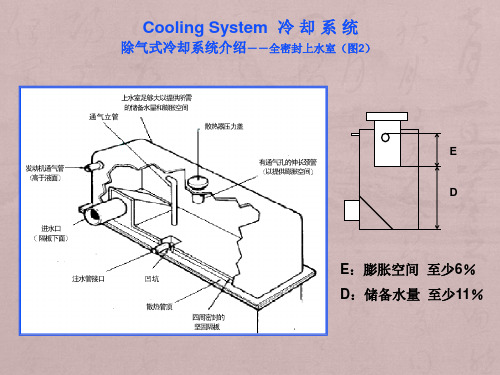 康明斯发动机冷却系统