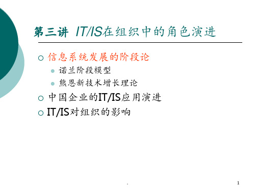 管理信息系统第三章PPT课件