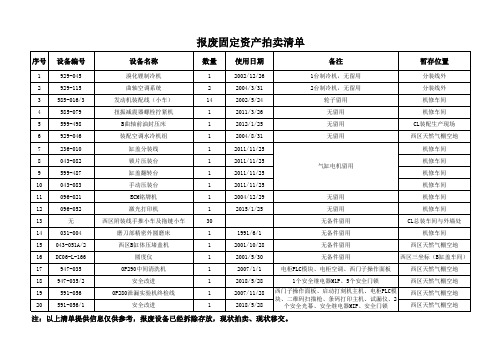 报废固定资产拍卖清单