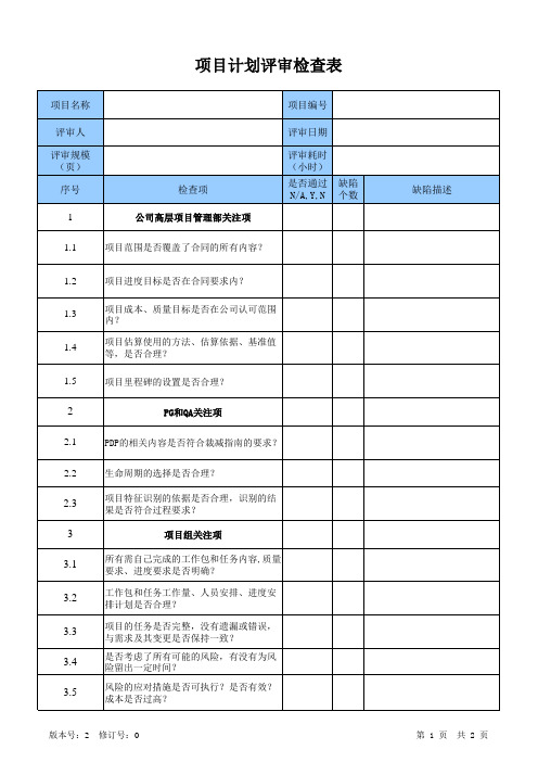 软件项目计划评审检查表