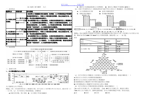 高三地理二轮专题《人口城市》