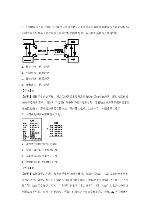 四川省遂宁市高中高三零诊文综历史试题