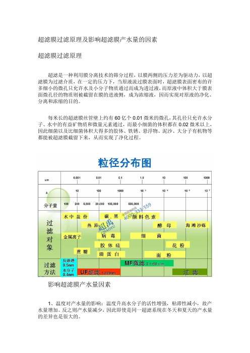 超滤膜过滤原理及影响超滤膜产水量因素
