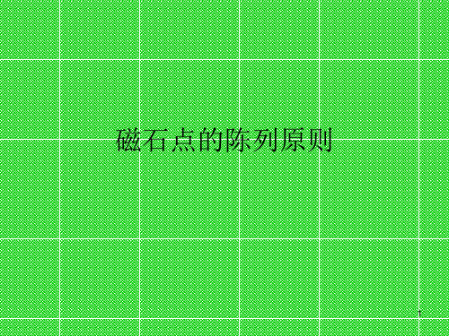 门店磁石点——陈列原则