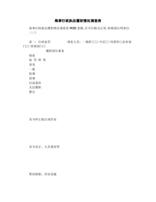 海事行政执法履职情况调查表