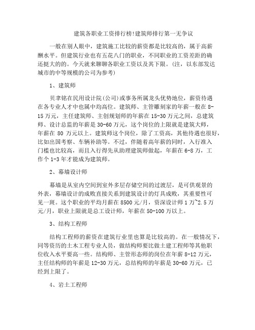 建筑各职业工资排行榜!建筑师排行第一无争议