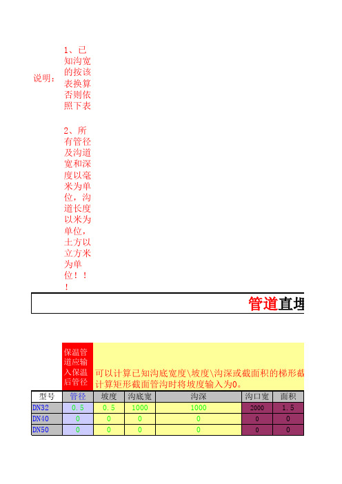 管道直埋敷设管网土方计算