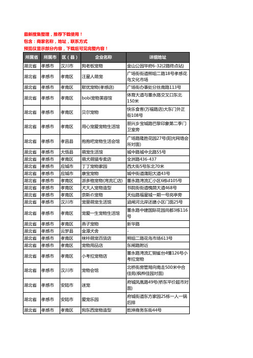 新版湖北省孝感市宠物店企业公司商家户名录单联系方式地址大全92家