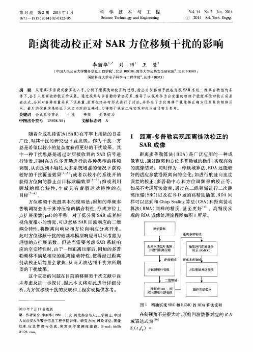 距离徙动校正对SAR方位移频干扰的影响