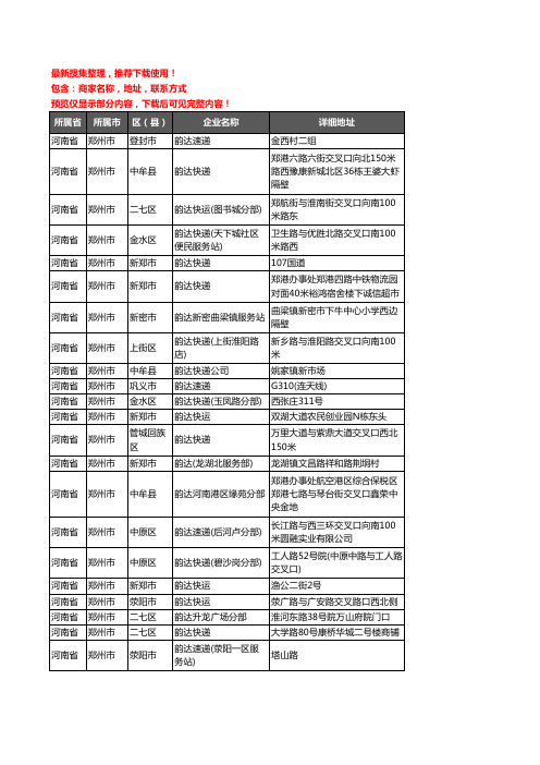 新版河南省郑州市韵达快递企业公司商家户名录单联系方式地址大全192家