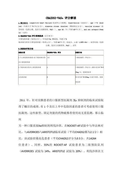 CHA2DS2-VASc 评分
