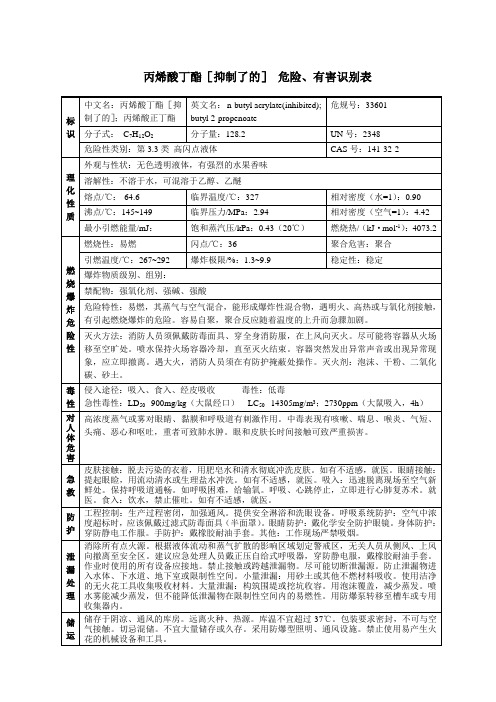 丙烯酸丁酯[抑制了的] 危险、有害识别表
