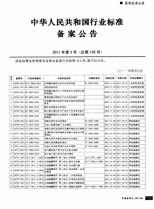 中华人民共和国行业标准备案公告