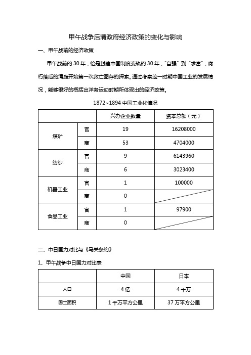 甲午战争后清政府经济政策的变化与影响