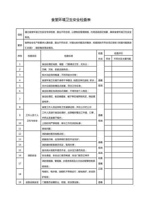 食堂环境卫生安全检查表