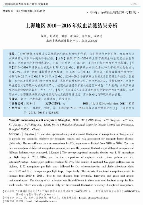 上海地区2010-2016年蚊虫监测结果分析