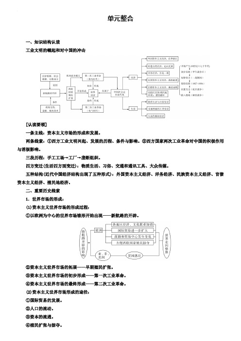 2018-2019年《金版学案》历史岳麓版必修2练习：第二单元单元整合 Word版含解析