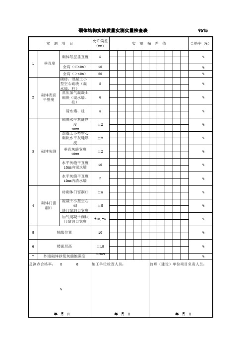 砌体结构实体质量实测实量检查表