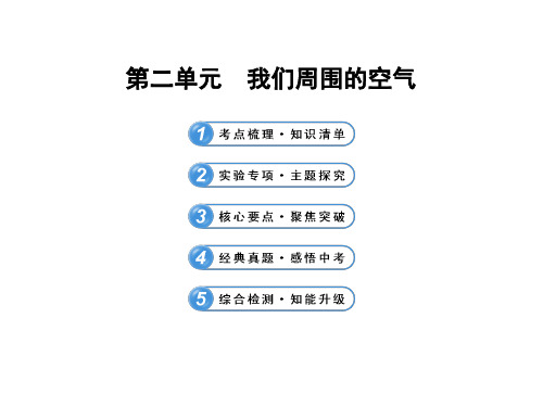 初中化学第二单元复习公开课课件省市一等奖完整版