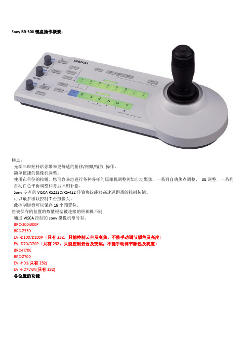 RM-BR300功能操作简介