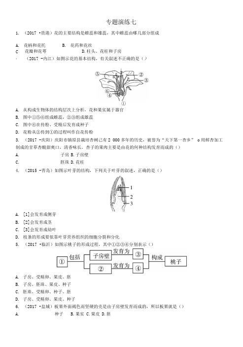 山东省潍坊市2018年中考生物专题演练七.doc