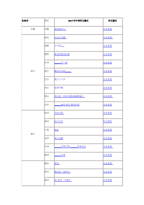 各省市中考作文试题