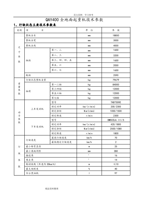 QAY400全地面起重机起重技术参数