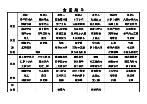 食堂菜单123