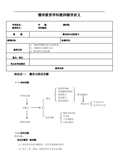 整式和分式的复习