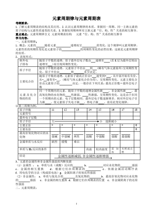 元素周期律与元素周期表