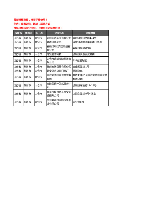 新版江苏省苏州市太仓市安防企业公司商家户名录单联系方式地址大全11家