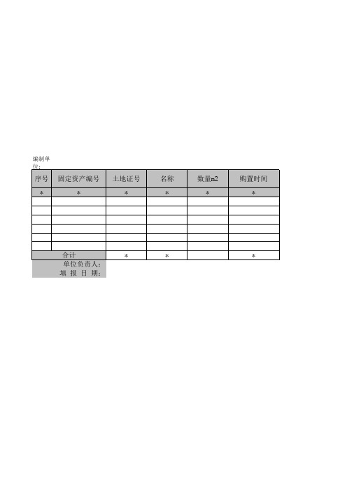 固定资产清理清查明细表(xls 57个)93