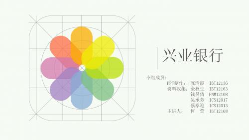 兴业银行介绍
