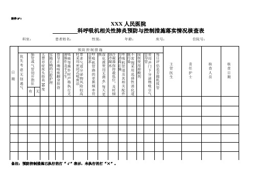 呼吸机相关肺炎预防控制措施核查表