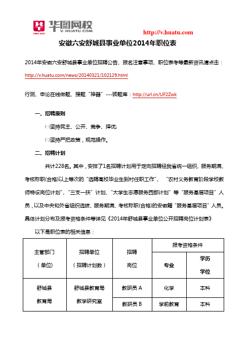 安徽六安舒城县事业单位2014年职位表