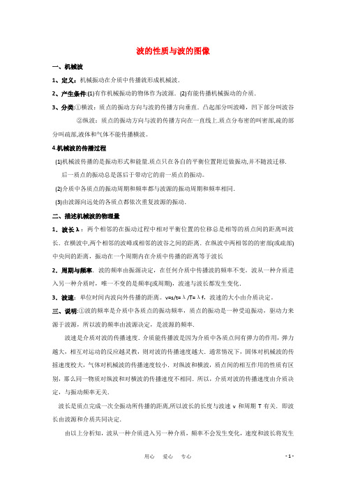 2011高考物理一轮复习 12.3 波的性质与波的图像总教案