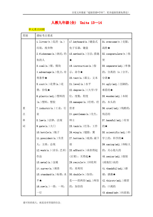 2019中考英语二轮复习第一部分教材知识梳理篇九全Units13_14知识梳理+精练人教新目标版20190320143