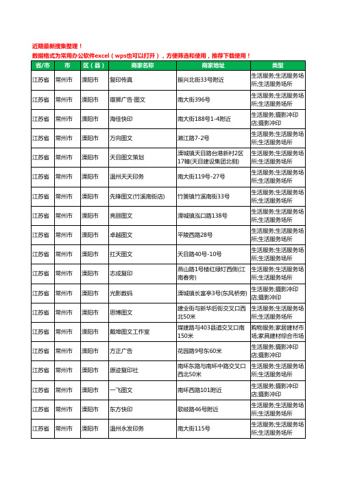 2020新版江苏省常州市溧阳市图文工商企业公司商家名录名单黄页联系方式大全40家
